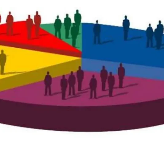 Большинство украинцев считают себя европейцами, но остались еще «советские люди»: опорос