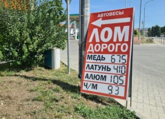 У Криму – стрибок цін на мідь: активісти пов’язують це з мілітаризацією промисловості