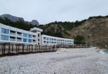 Заповідне місце. У Форосі планується нове велике будівництво російського уряду зі шкодою для природи