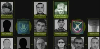 The Sunday Times назвала имена российских военных, расстреливавших людей на Житомирской трассе