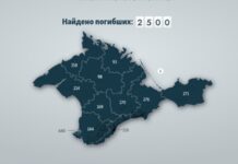 За час повномасштабної війни Росії проти України загинуло щонайменше 2500 військових РФ із Криму – проєкт Крим.Реалії «ГРУЗ 200»